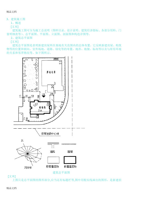 (整理)建筑施工图入门