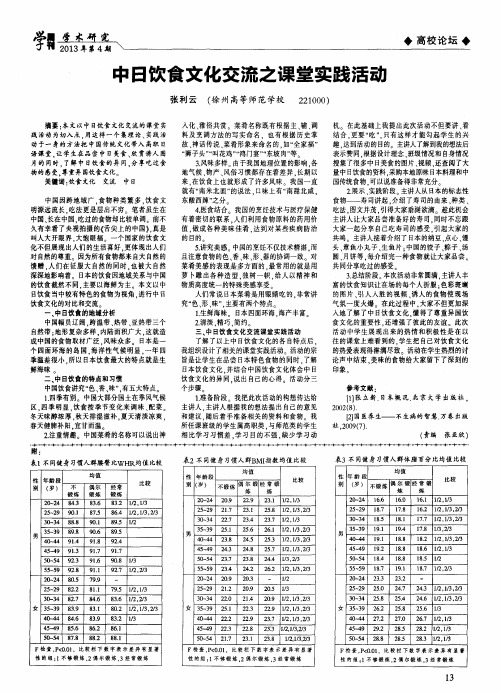 中日饮食文化交流之课堂实践活动