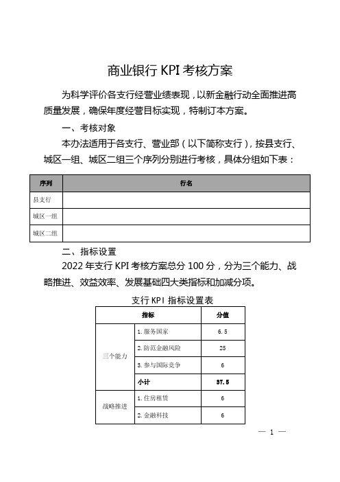 商业银行KPI考核方案