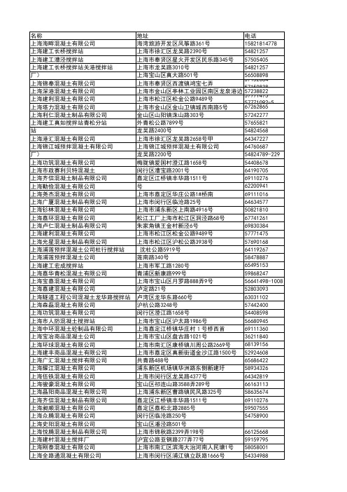 上海混凝土企业联系方式