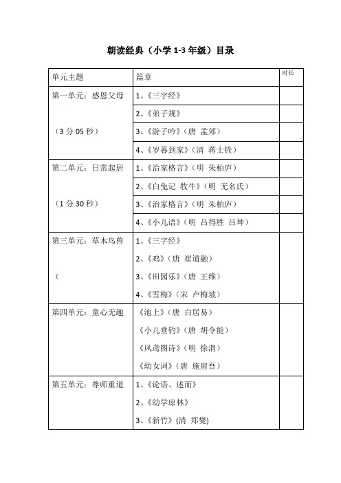 朝读经典目录1-3