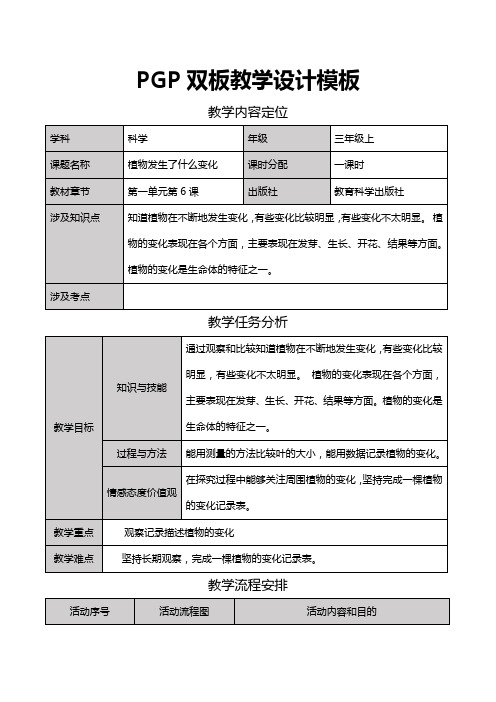 人教部编版 科学 三年级 6植物发生了什么变化