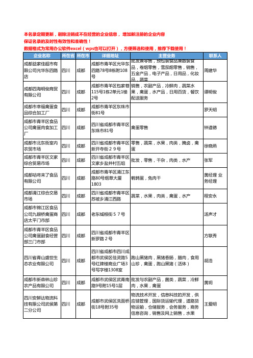 2020新版四川省成都禽蛋工商企业公司名录名单黄页联系方式大全113家