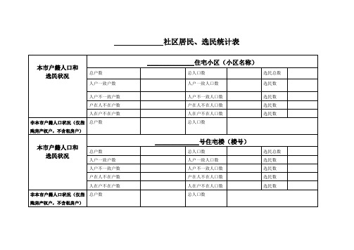 社区居民、选民登记表