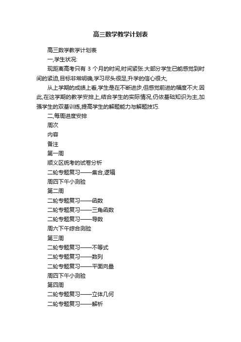 高三数学教学计划表