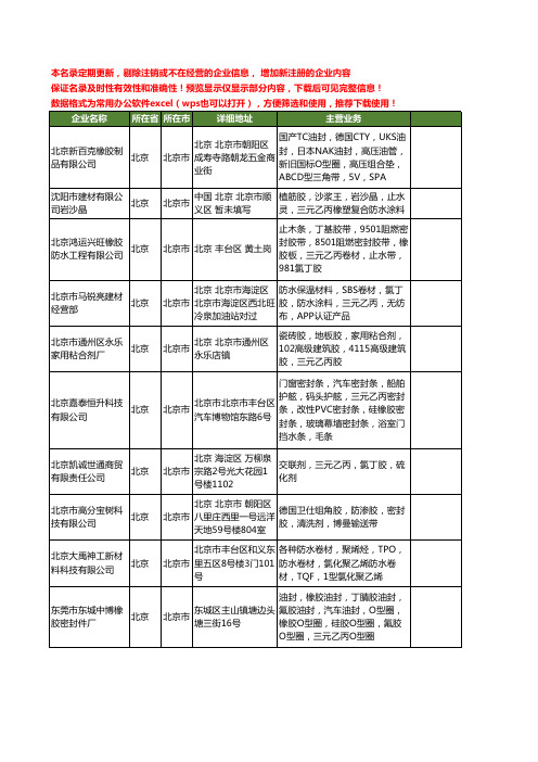 新版北京市三元乙丙胶工商企业公司商家名录名单联系方式大全33家