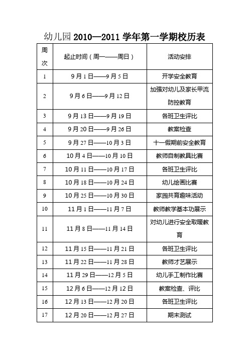 幼儿园2010—2011学年第一学期校历表