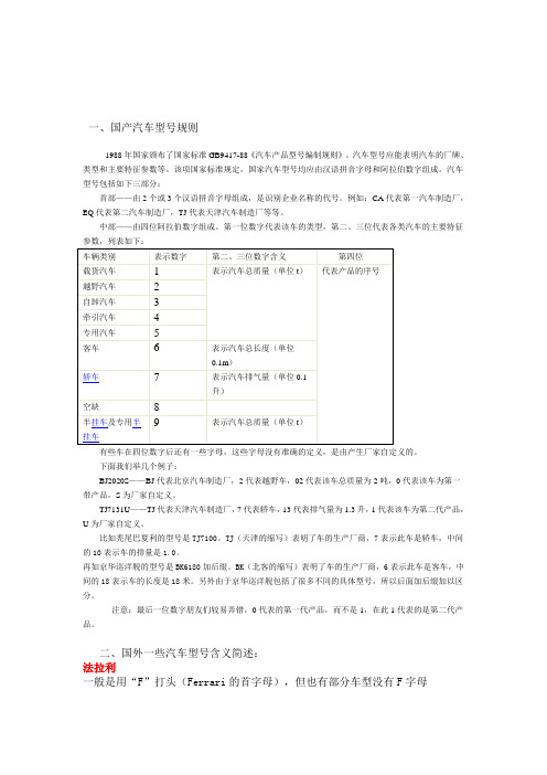 国产汽车型号规则