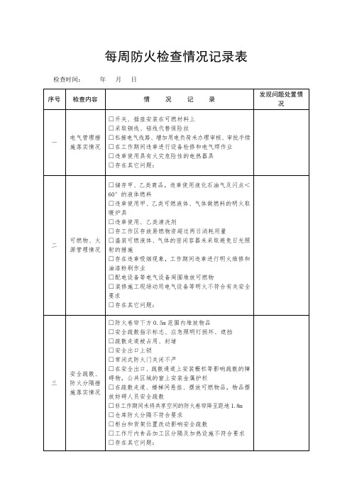 (消防检查表)每周防火检查情况记录表