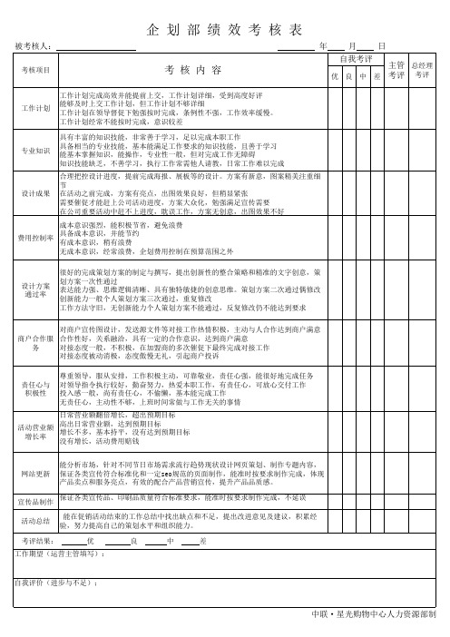 企划部考核表