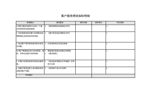 客户服务绩效指标明细