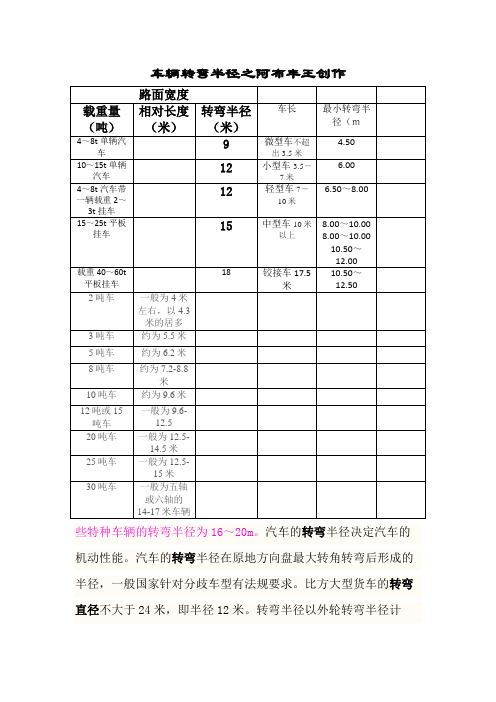 车辆转弯半径表及计算方法