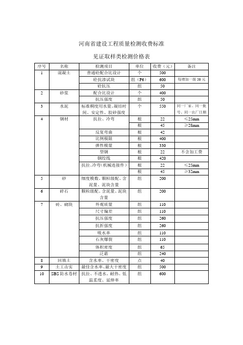 河南省建设工程质量检测收费标准