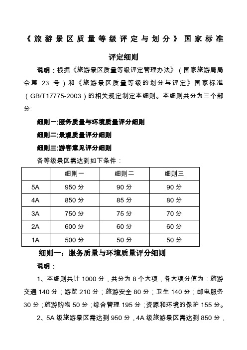 国家旅游景区等级评定标准