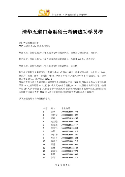 清华大学五道口金融硕士考研成功学员榜