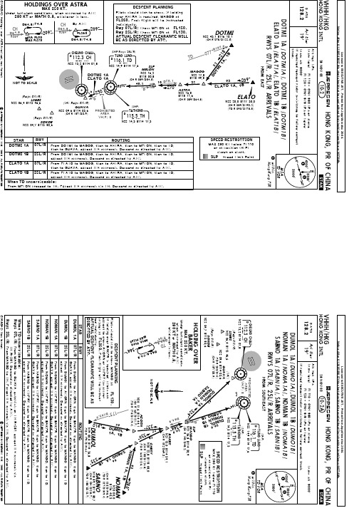 VHHH香港机场杰普逊航图