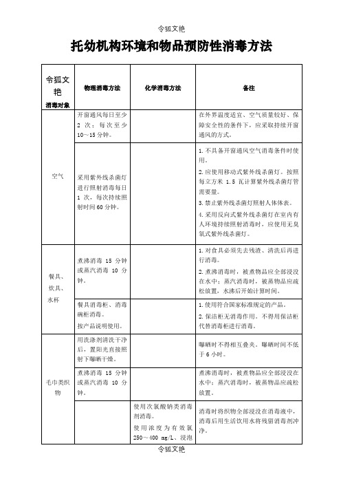 托幼机构卫生保健登记表之令狐文艳创作