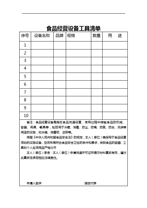 食品经营设备工具清单