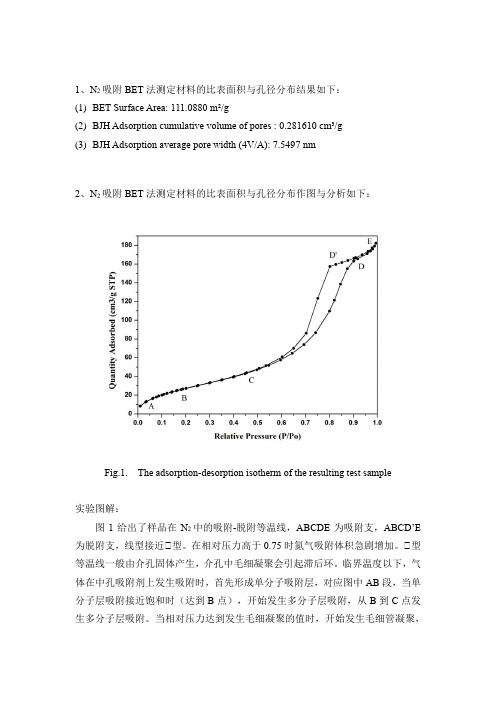 BET法测样品孔径实验报告