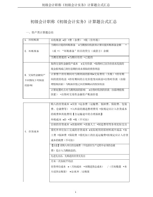 初级会计职称《初级会计实务》计算题公式汇总