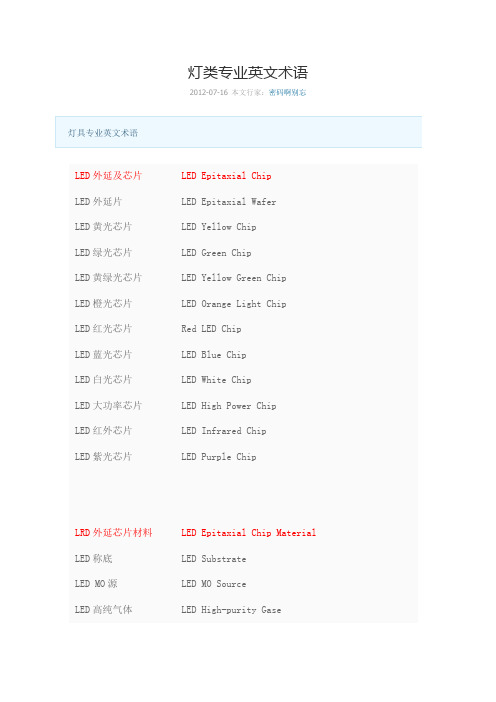 LED英文术语 汇总