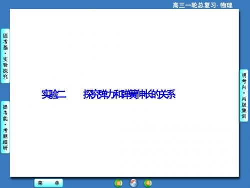 2015届一轮课件：实验二探究弹力和弹簧伸长的关系(44张ppt)