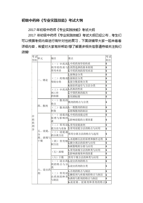 初级中药师《专业实践技能》考试大纲