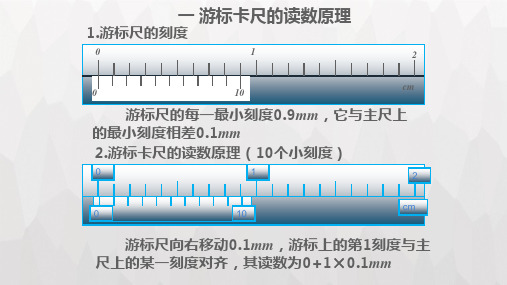 游标卡尺和螺旋测微器及电表读数