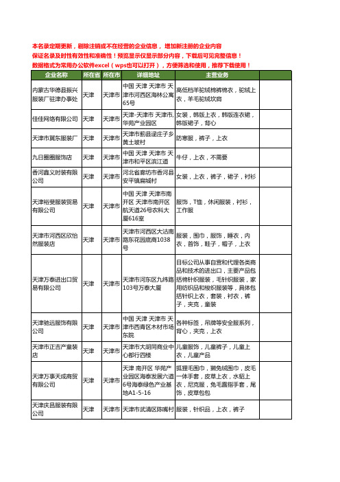 新版天津市上衣工商企业公司商家名录名单联系方式大全33家