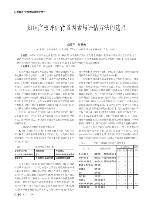 知识产权评估背景因素与评估方法的选择