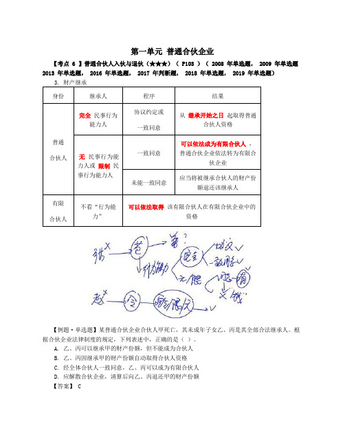 第20讲_普通合伙人入伙与退伙(2)、特殊的普通合伙企业、有限合伙企业设立条件和事务执行