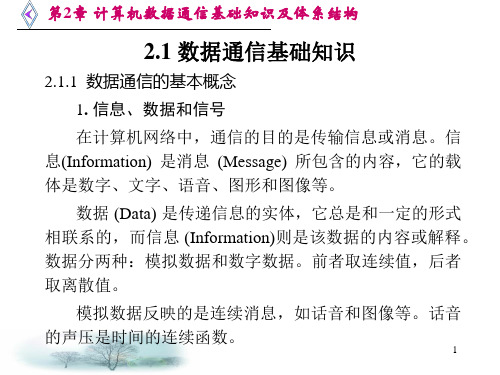 计算机数据通信基础知识及体系结构