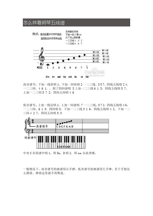 钢琴入门