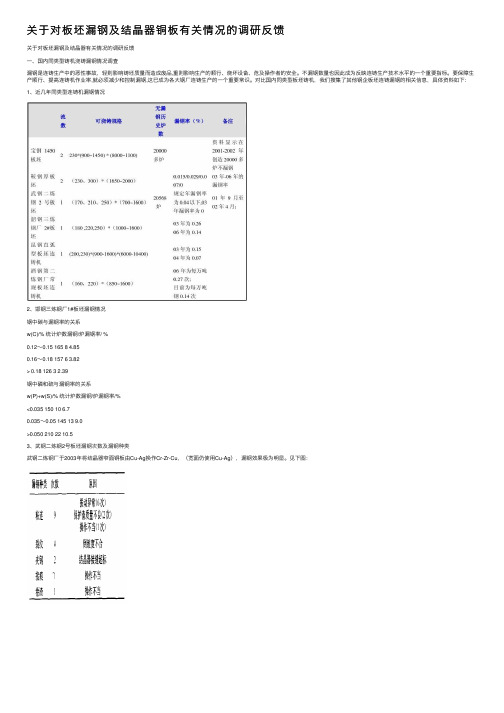 关于对板坯漏钢及结晶器铜板有关情况的调研反馈