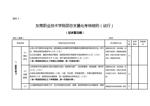 东莞职业技术学院团总支量化考核细则(试行)(征求意见稿)