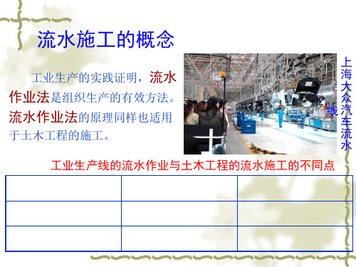 流水施工原理概述