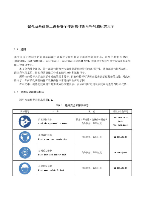 基础施工设备安全使用操作图形符号和标志大全