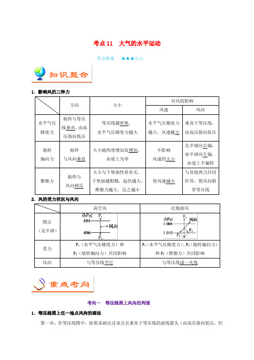 高考地理考点11大气的水平运动含解析