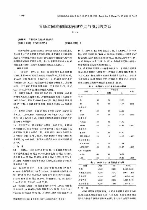 胃肠道间质瘤临床病理特点与预后的关系