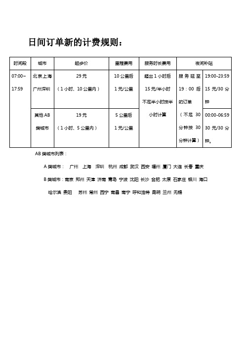 代驾资费0527