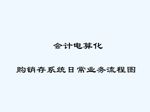 第八章采购与销售业务操作流程图