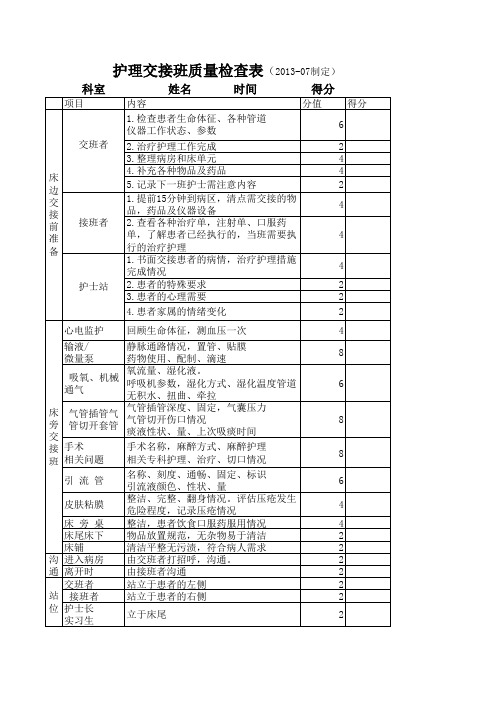 护理交接班流程质量检查表