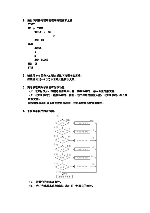 2014秋《软件工程》期中大作业