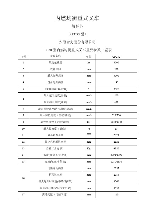 CPCD30内燃叉车平衡重式叉车说明书