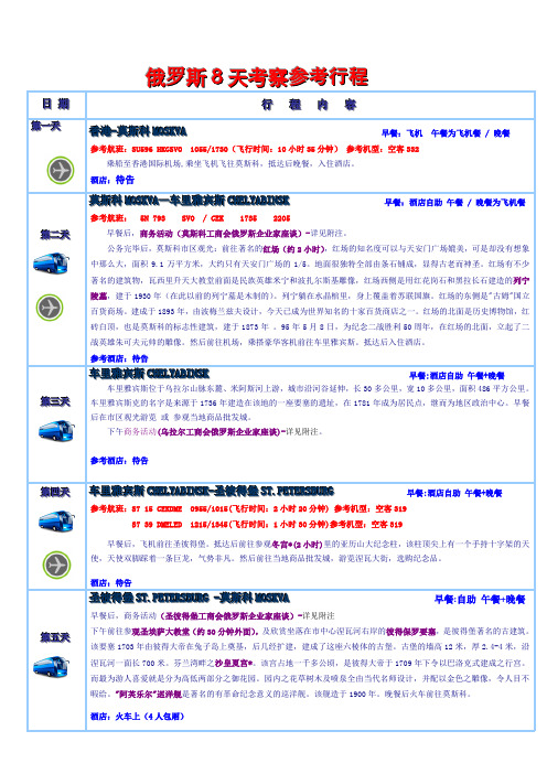 俄罗斯8天考察参考行程