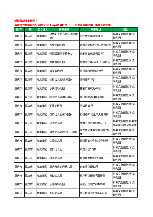 2020新版重庆市重庆市九龙坡区幼儿园工商企业公司商家名录名单黄页联系方式电话大全336家