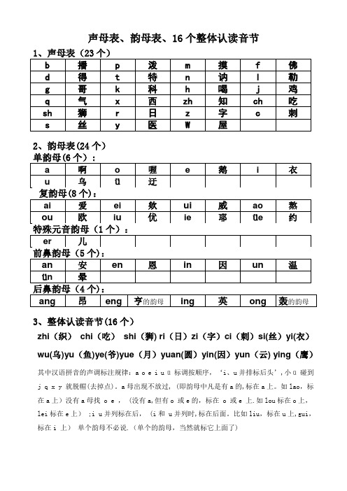 声母表,韵母表,16个整体认读音节-16个整体认读表