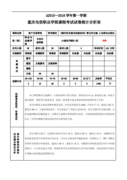 试卷分析模板总结.doc