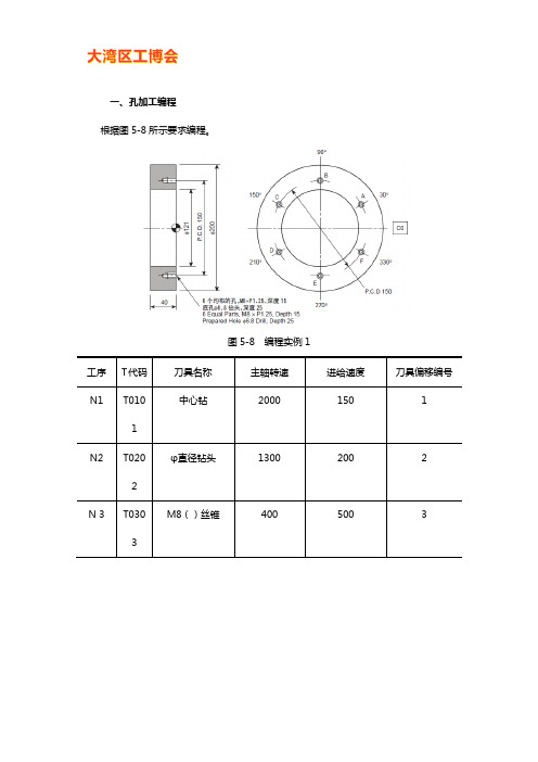 数控车铣复合一体机编程实例【新】