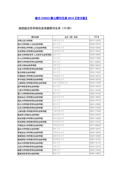 CSSCI期刊目录2015(高校综合性学报)